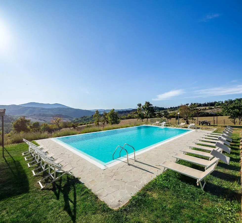 Affittacamere Residenza Le Colline Del Paradiso Bivigliano Italia